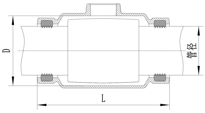 مشبك إصلاح أنابيب الغاز (ختم NBR)